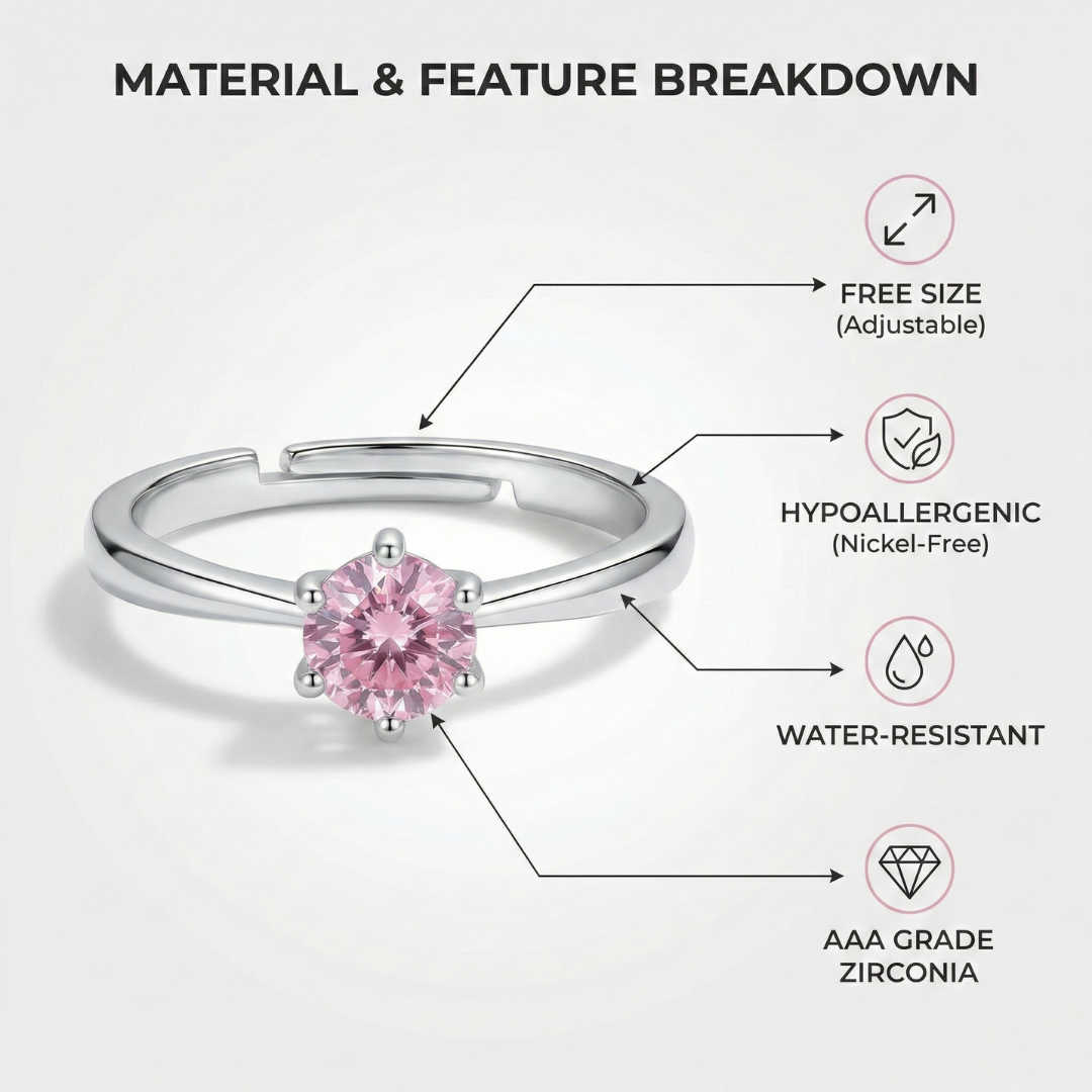 Victoria's Solitaire Ring